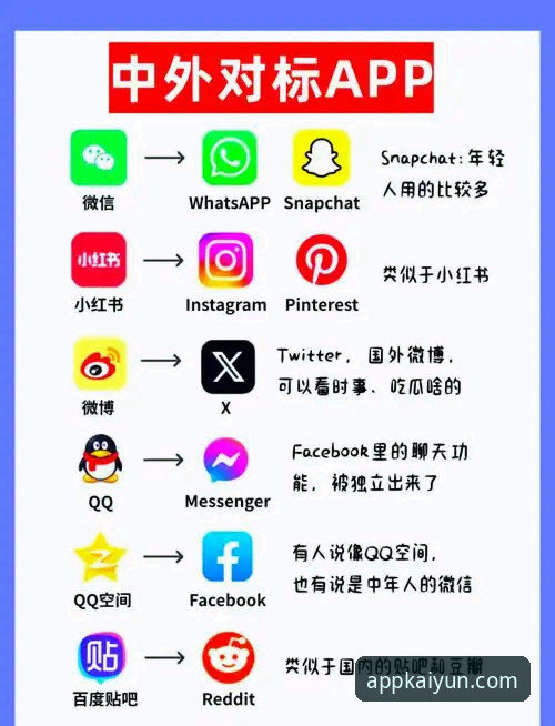 开云娱乐入口使用指南 开云娱乐入口使用指南:从下载到登录的实用技巧与必备知识